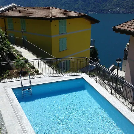 Easy Welcome Il Tornante 5 - * Nesso